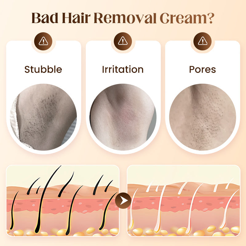Gentle & Painless Hair Removal Cream Duo for Sensitive Skin