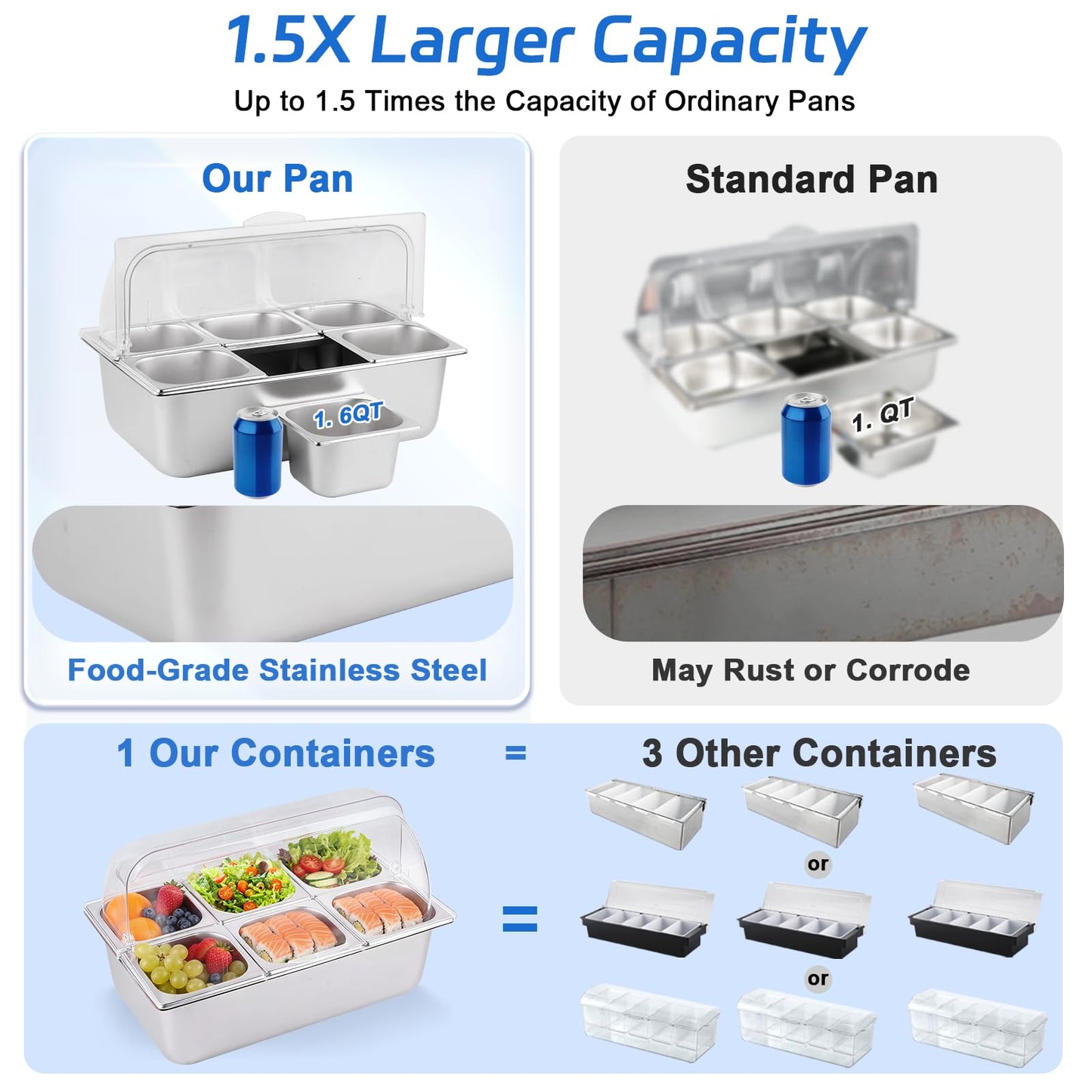 ZENFY™ 6-Pan Chilled & Warm Party Server Set (with Ice Packs & Serving Tools)