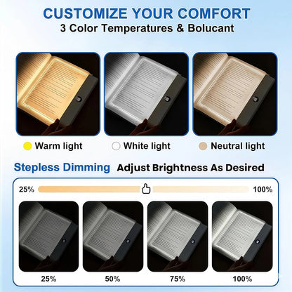 Rechargeable Dimmable LED Reading Light 3 Color Timed Off Desk Lamp